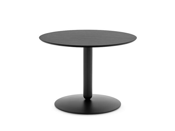 balance